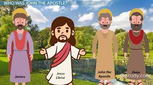 john the apostle life facts legacy