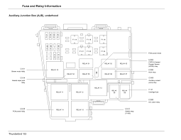 Mercedes Benz S430 Fuse Box Diagram List Of Wiring Diagrams