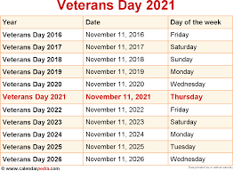When is Veterans Day 2021?