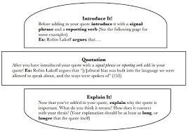 Graphic organizers are visual displays of key content information designed to benefit learners who have difficulty organizing information (fisher graphic organizers provide students with a structure for abstract ideas. The Quote Sandwich Jpg 601 423 Teaching Writing Expository Writing Persuasive Writing