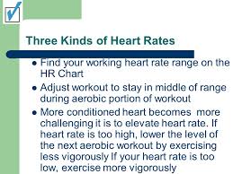 All About Heart Rate Going For The 3 Increases Increase In