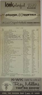 Kwk Survey 6 1 1962 History Music Charts Music Hits