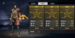 Free fire max is designed exclusively to deliver premium gameplay experience in a battle royale. B2k Born 2 Kill Real Name Country Free Fire Id Figures And More Granthshala News