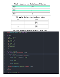 javascript array displaying on a html