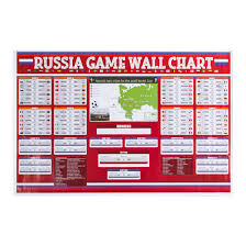 Poster World Cup 2018 Russia Soccer Wall Chart Keepsake