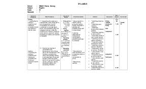 STAAR Expository and Persuasive Essay Planning Sheet modified Pinterest