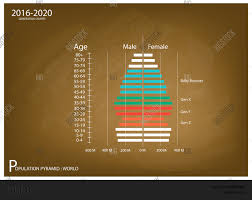 Population Demography Vector Photo Free Trial Bigstock