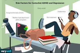 depression and adhd