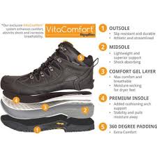 Refrigiwear Extreme Freezer Csa Approved Composite Toe Puncture Resistant Waterproof 1 200g Insulated Work Boot