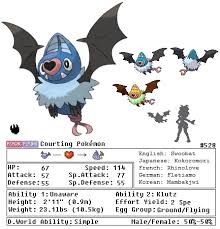 Images Of Swoobat Evolution Chart Www Industrious Info