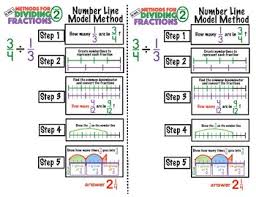 6 Ns 1 Division Of Fractions Anchor Chart 2 Number Line Method