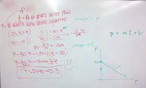 How Do You Find The Equation Of A Line