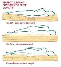 side sleepers with back pain