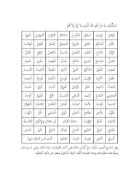 Dalam al qur'an, istilah asmaul husna disebut empat kali yakni dalam surat al a'raf ayat 180, al isra' ayat 110, thaha ayat 8 dan al hasyr. Asmaul Husna