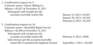 confirmation of accounts receivable
