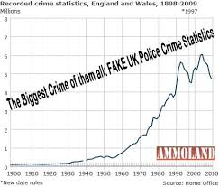 Uk Fiddles Crime Stats This Isnt The Gun Free Paradise The