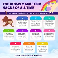 Mass text messaging, or mass texting, is a marketing communication tool which enables businesses to send and receive large volume of bulk text messages (or sms) to target audience's mobile phones. Top 10 Sms Marketing Hacks Of All Time Mobilemonkey