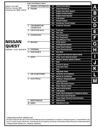 2004 Nissan Quest Service Repair Manual
