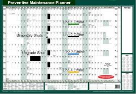 preventive maintenance planner shows