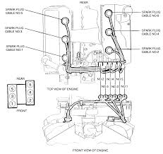 Sometimes wiring diagram may also refer to the the circuit needs to be checked with a volt tester whatsoever points. 4 6 Spark Plug Wire Diagram Wiring Diagram Networks