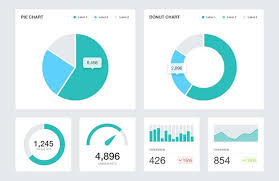 Graphs And Charts Ui Pack On Behance