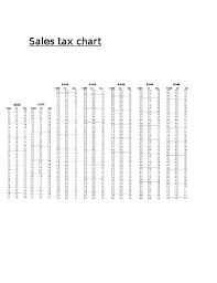 6 Sales Chart Templates Excel Word Pages Numbers Pdf