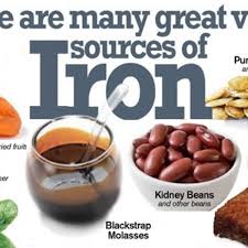iron rich foods to help fight anemia
