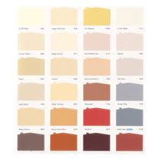 oil based color shade card