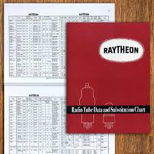 Raytheon Radio Tube Data And Substitution Chart 1945 Lindsay How To Book 9781559183772 Ebay