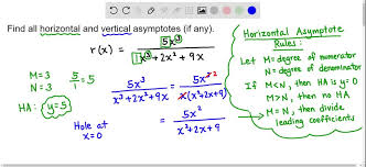 Horizontal And Vertical Asymptotes