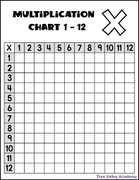 printable multiplication chart 1 12