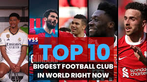 top 10 biggest football club in world