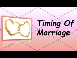 How To The Predict The Timing Of Marriage Vedic Astrology