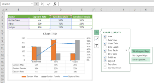 how to add secondary axis in excel and