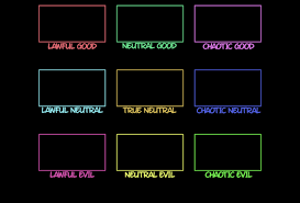 Welcome Travelers Heres A Generic Alignment Chart For
