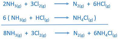 ammonia and chlorine reaction nh3 cl2