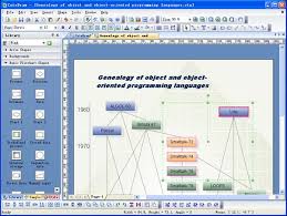 Best Flowchart Software For Creating Flowcharts In Minutes