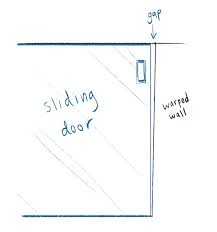Gap For A Warped Sliding Door