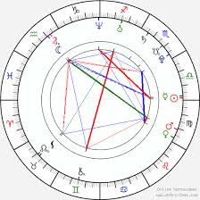 Kimberley Nixon Birth Chart Horoscope Date Of Birth Astro
