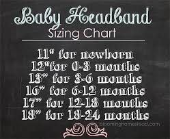 Diy Baby Headband Page 3 Of 4 Blooming Homestead