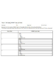 Our printable goal setting worksheet is designed to help you create and track your smart goal, including a section for listing key steps and a log for monitoring your progress. 51 Sample Smart Goals Templates Examples Worksheets In Pdf Ms Word Excel