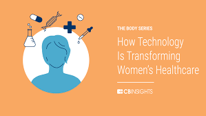 How Innovative Women's Health Technology Changes Healthcare | CB Insights