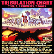 Tribulation 7 Seals 7 Trumpets 7 Bowls Chart End Times