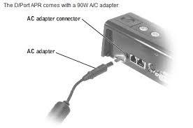 ac adapter errors or battery not