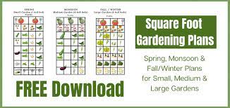 Square Foot Gardening Plans