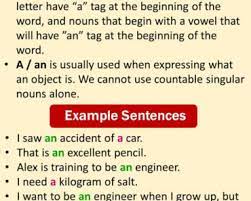 When to use a or an in a sentence. A And An In A Sentence Archives English Grammar Here