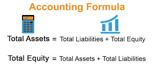 accounting formula example with