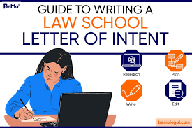 law letter of intent exles
