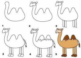 Here's one way to draw a camel, and his very unusual body. Pin By S H On Drawings Easy Drawings Drawing Lessons For Kids Animal Drawings