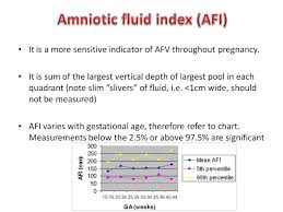 Amniotic Fluid Index Chart Pregnancy